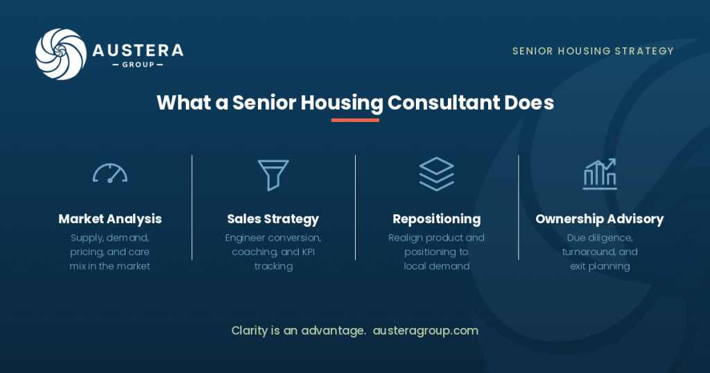 blog-feature-consulting-infographic