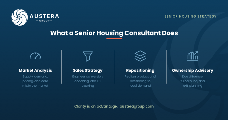 blog-feature-consulting-infographic