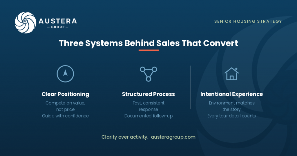 blog-feature-sales-strategy-infographic