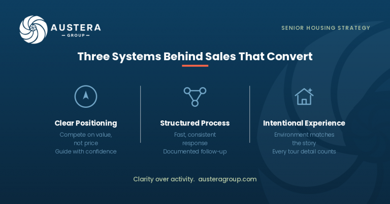 blog-feature-sales-strategy-infographic